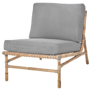 IKEA TVARÖ / FRÖSÖN seat sec for modular sofa, outdoor Dark Gray, Ikea Outlet | 8521LBIXZ